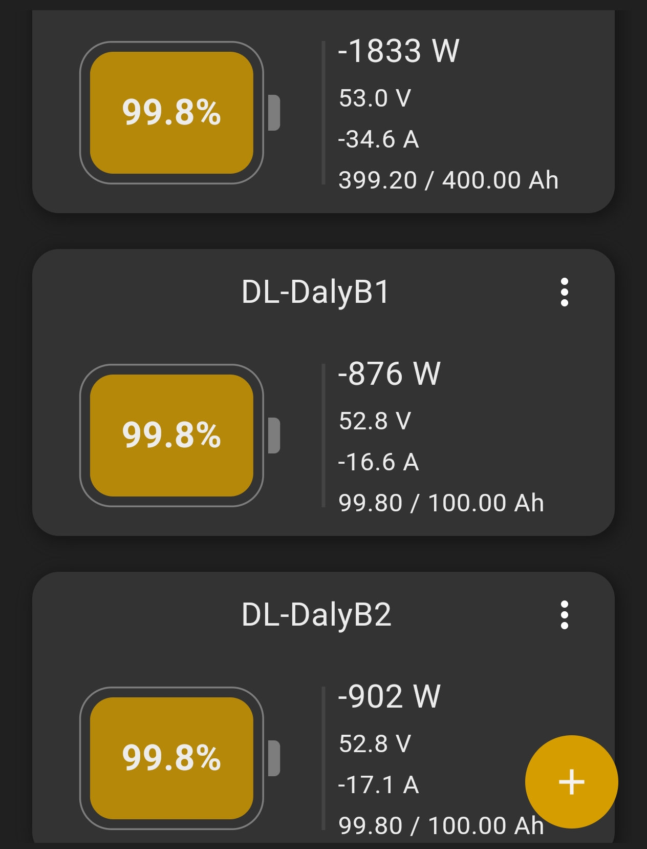 The microgrid system's multiple BMS units under load