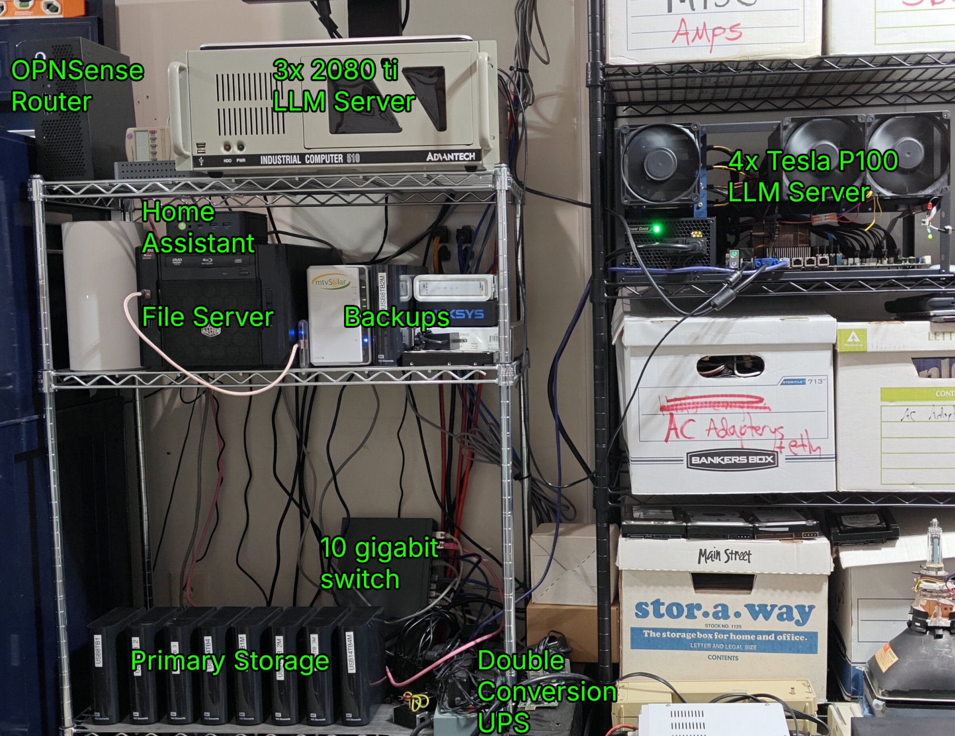 The components of my bodged together homelab data center - function over form here (and my cheapness led to every decision)