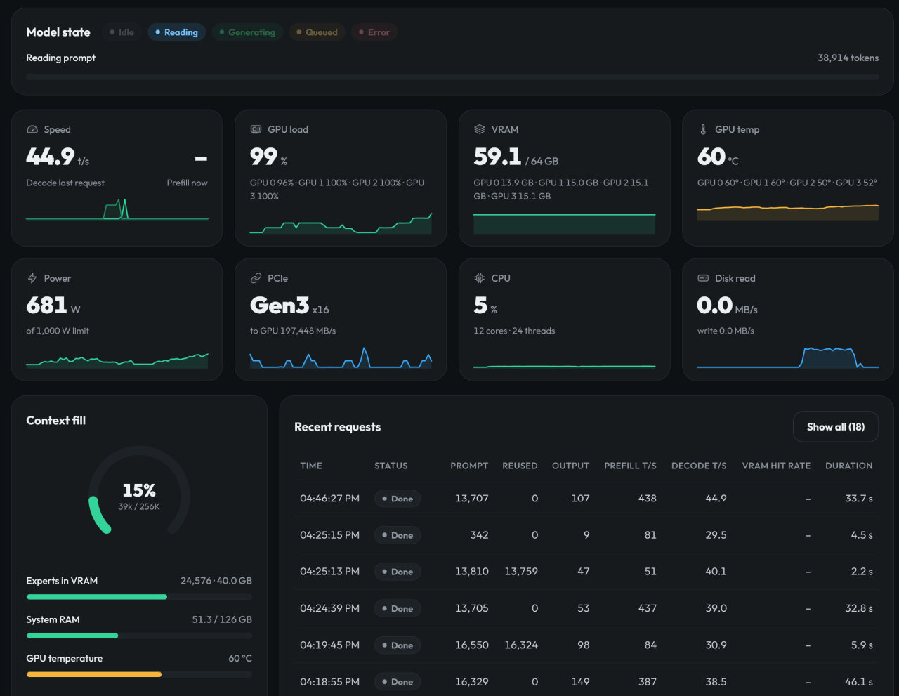 Strata monitoring UI showing active inference