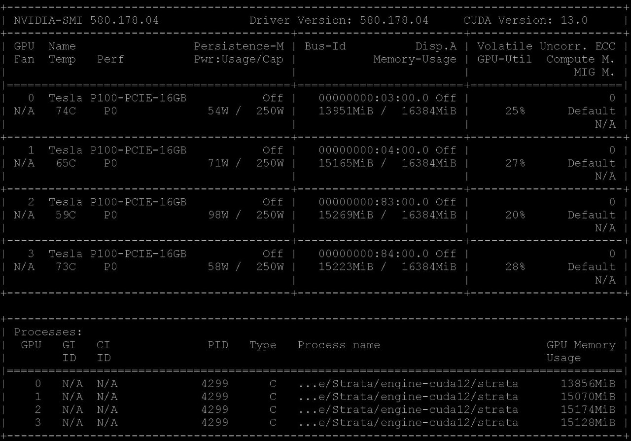 nvidia-smi command output